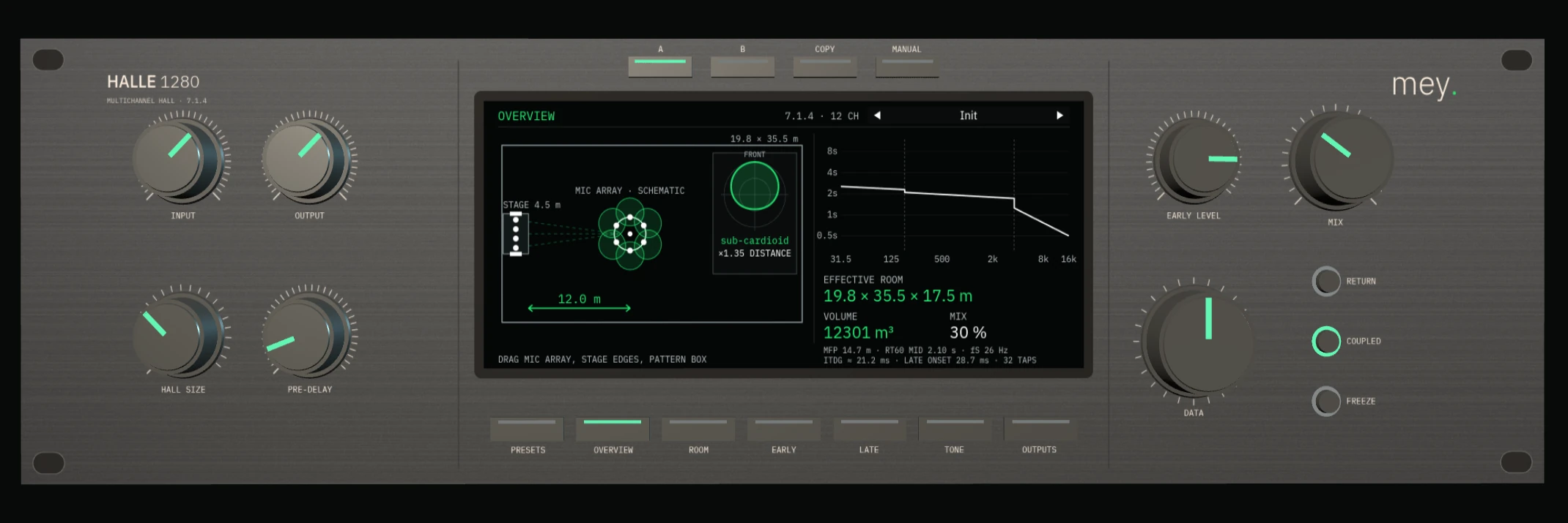 The HALLE 1280 plug-in interface