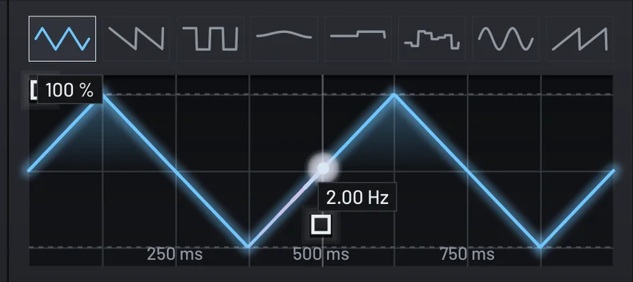 An LFO of MEY ROB: its waveform with the playing position of the voice and the rate
