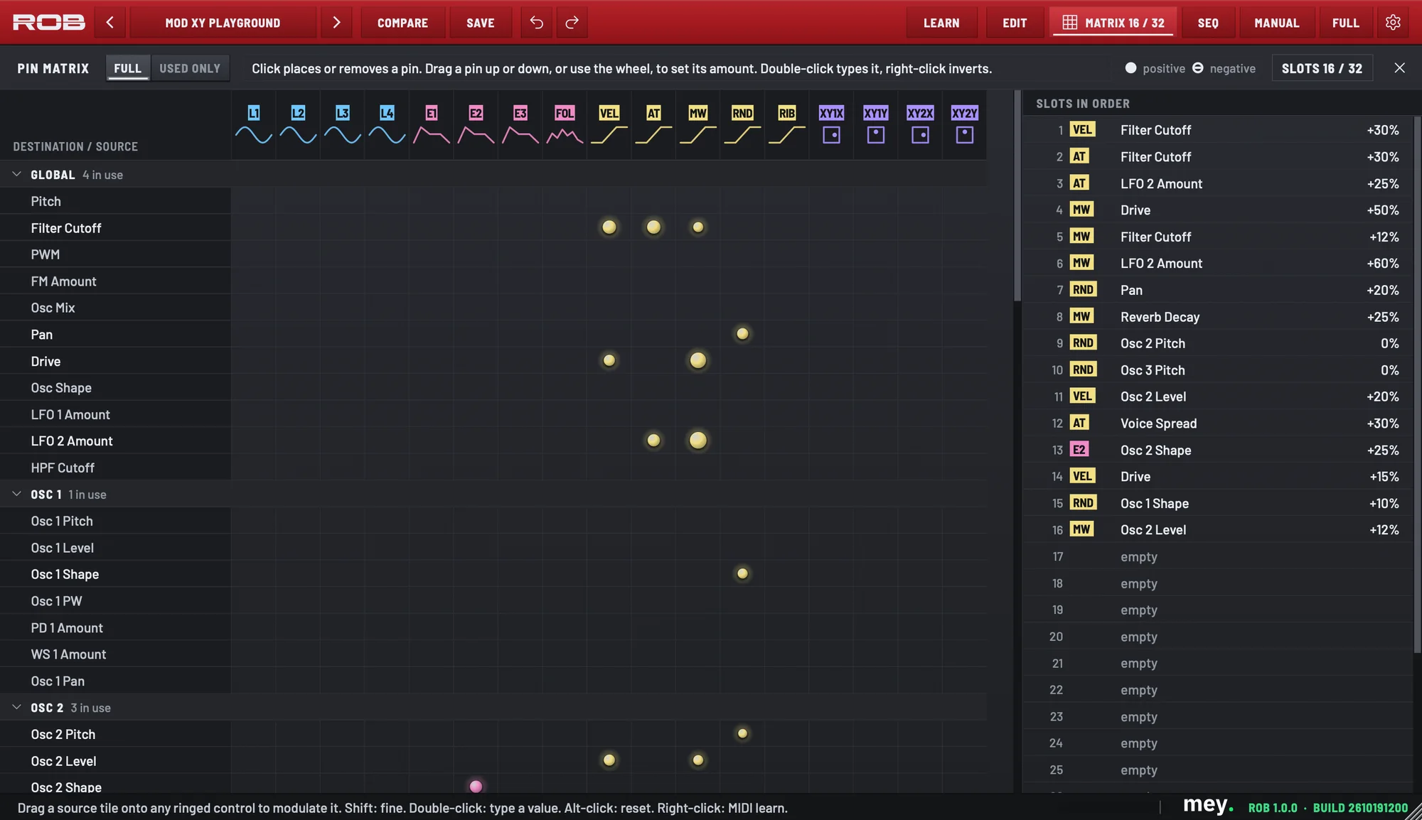 The pin matrix of MEY ROB: every destination against every source